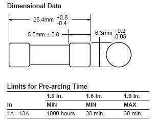 Bezpiecznik Ceramiczny rurkowy 230V
