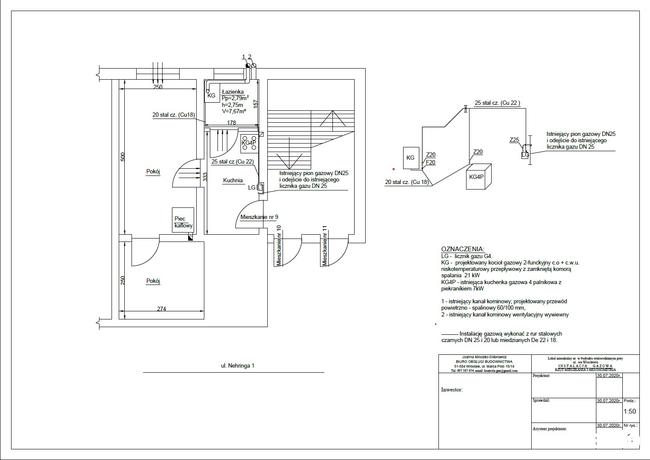 Projekt instalacji sanitarnych (gaz, woda, c.o)