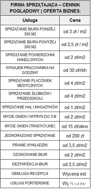 GRUPA VIP - Sprzątanie biur Kraków | Firma sprzątająca,