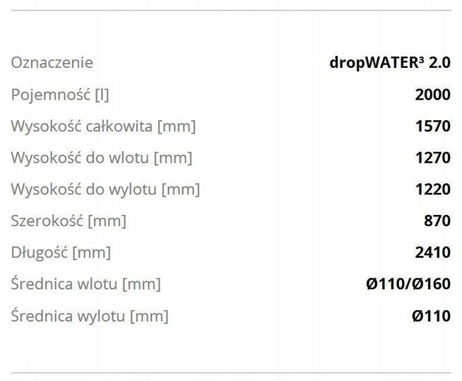 Zbiornik na deszczówkę dropWATER³ 2.0
