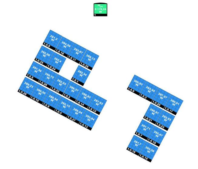 Fotowoltaika - panele fotowoltaiczne PV