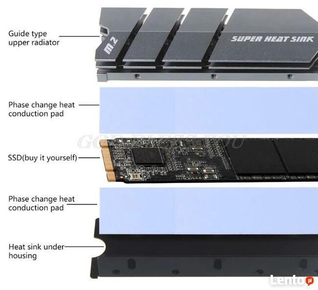 Radiator aluminiowy z podkładka termiczna dla M2 dysk twardy