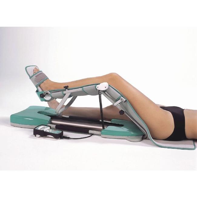 Szyna CPM, Łóżko rehabilitacyjne, Drenaż limfatyczny