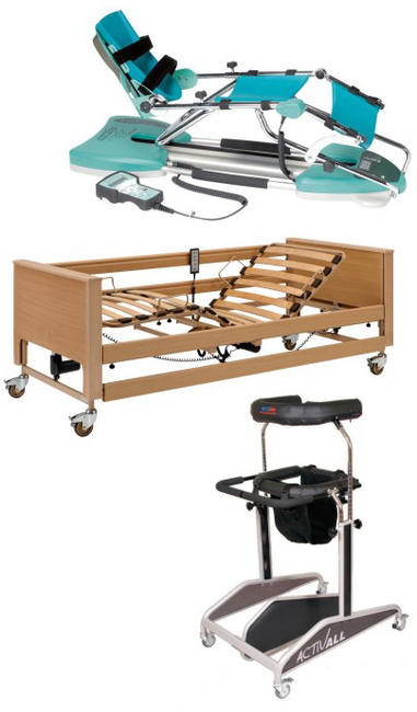 Szyna CPM, Łóżko rehabilitacyjne, Drenaż limfatyczny