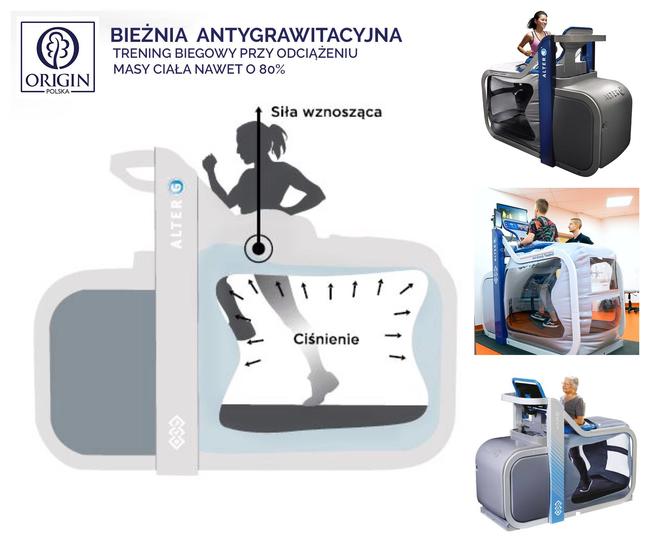 Trening w odciążeniu - BIEŻNIA ANTYGRAWITACYJNA
