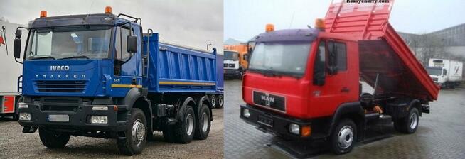 Transport wywrotką, piasek, kruszywo, ziemia, kamień, beton
