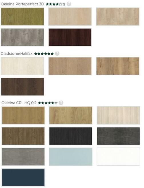 Drzwi wewnętrzne Porta LOFT, nowoczesne