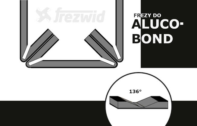 Frezy do Alucobondu, Dibondu aluminium - FREZWID