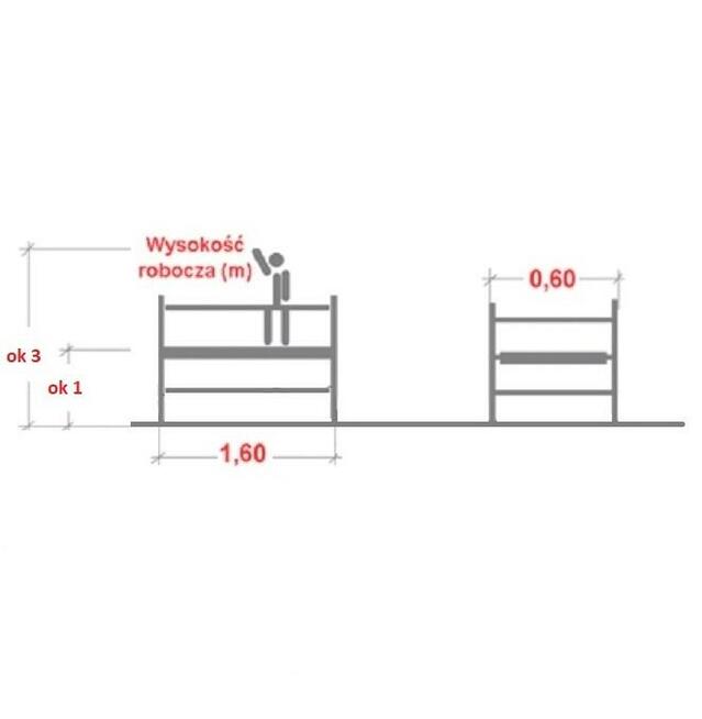 Wynajmę lekkie RUSZTOWANIE aluminiowe idealne do remontu