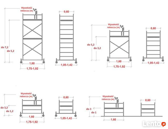 Wynajmę LEKKIE mobilne Rusztowanie aluminiowe remont ogród