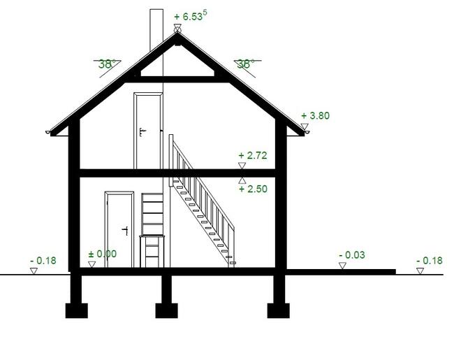 Projekt domu ZG9l - na zgłoszenie (bez pozwolenia)