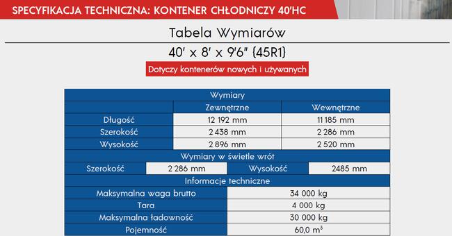 Kontener chłodniczy odświeżony typu 40 HC RF