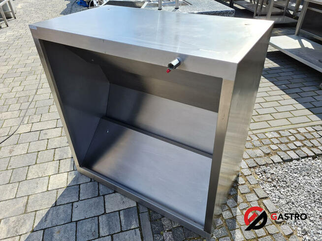 Wyposażenie lokalu gastronomicznego - urządzenia i meble