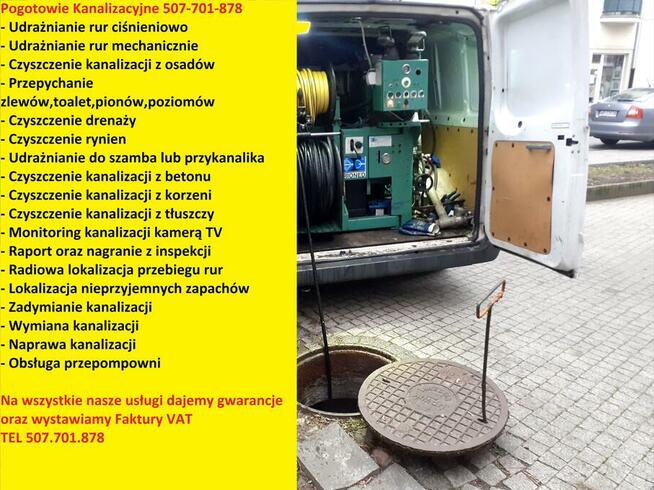 Monitoring kanalizacji kamerą TV,Udrażnianie rur