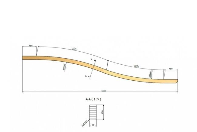 KROKIEW GIĘTA 5m Wiata Pergola Taras Altana Dach