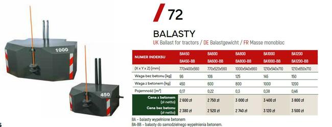 Obciążnik balast 450 600 1000 kg Ciagnik Tuz beton