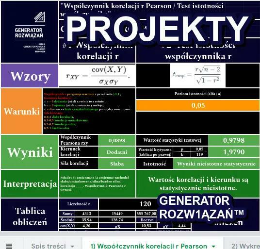 Prace / Projekty / Bilans / RZiS / Studia cała Polska