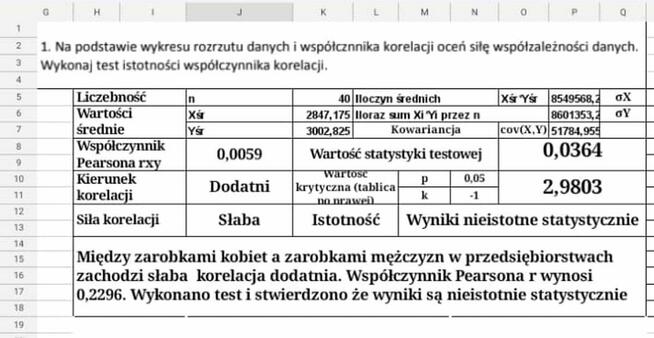 Prace / Projekty / Bilans / RZiS / Studia cała Polska