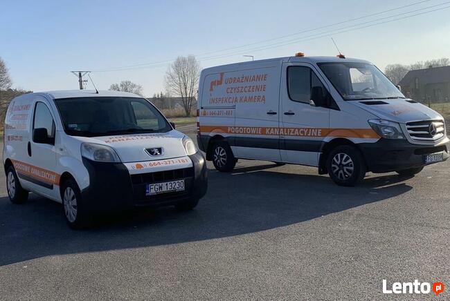 WUKO - Pogotowie Kanalizacyjne Gorzów Wlkp 664 371 181