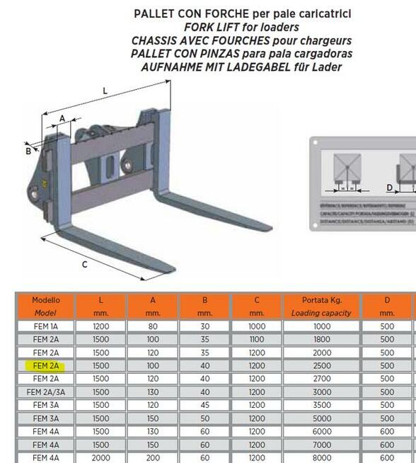 Widły paletowe TreviBenne