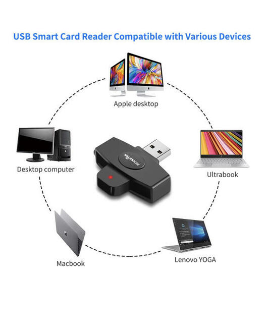 Czytnik Kart Kierowców - Micro USB
