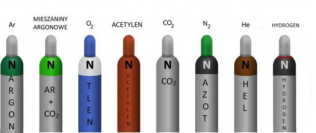 Gazy techniczne tlen acetylen mix argon azot CO2 hydrogen he