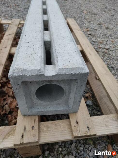 Odwodnienia liniowe odwodnienie Korytko kanał przepust spływ