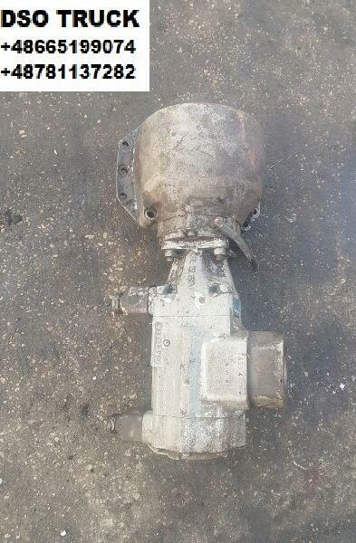 Pompa Hydraulic DENISON T6GCC B 22 Volvo Scania