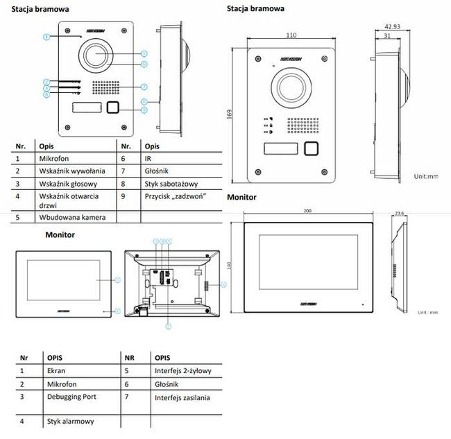 Wideodomofon 2 żyłowy IP Hikvision DS_KIS703-p