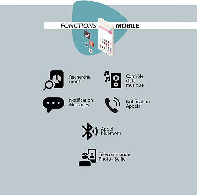 Smartwatch Smarty 2.0 SW022