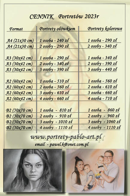 Portrety ze zdjęcia na zamówienie