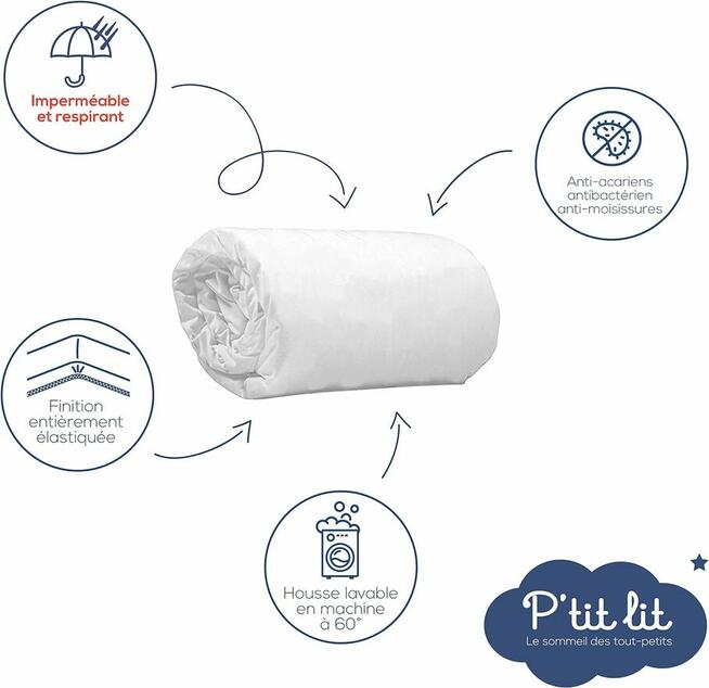 Ptit lit Ochraniacz na materac wodoodporny 50x85 50x90