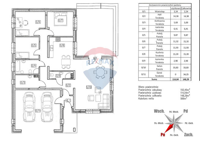 Dom w stanie deweloperskim - Niekłonice!