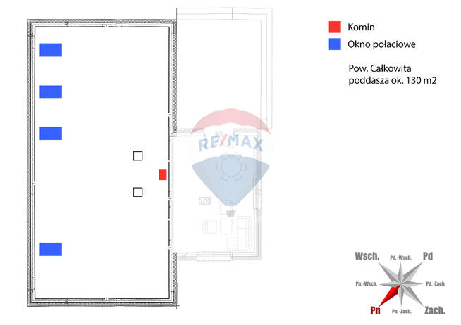 Dom w stanie deweloperskim - Niekłonice!