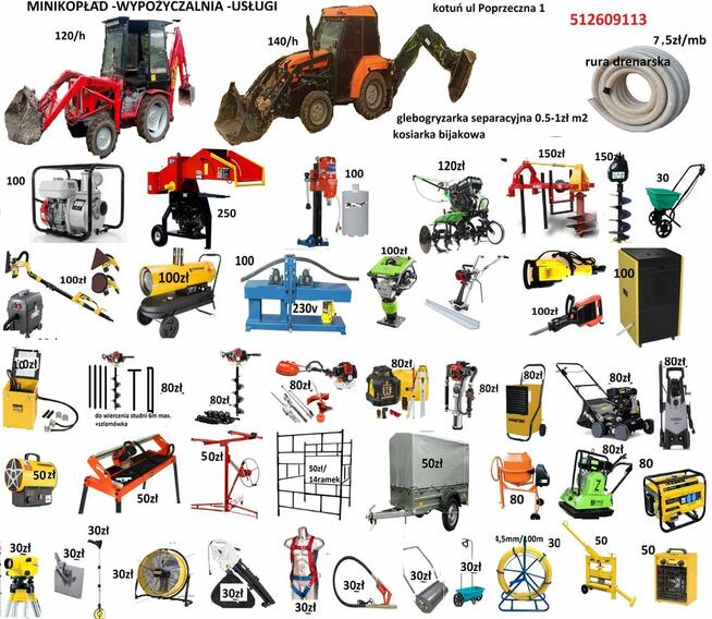 Zamrażarka do rur zagęszczarka rusztowanie wynajem minikopła