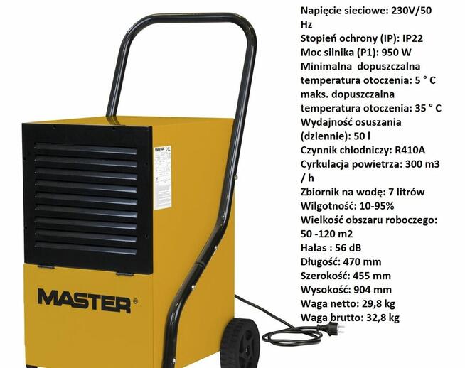 Osuszacz Powietrza wynajem Siedlce Kotuń 50l. 50zl/doba