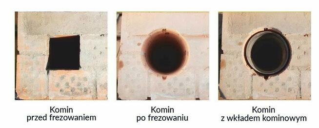 Frezowanie / Rozwiercanie Przewodów Kominowych