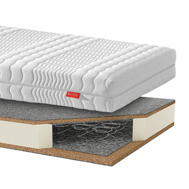 Materace z matą kokosową - Centrum Materacy