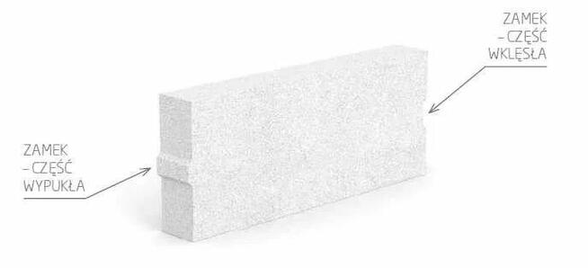 Bloczek Solbet Optimal D600 12x24x59 beton komórko