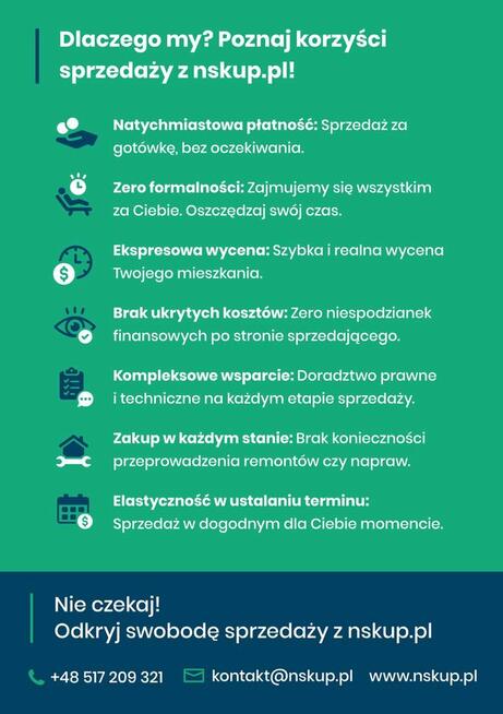 Skup nieruchomości Wrocław - za GOTÓWKĘ w 24h!