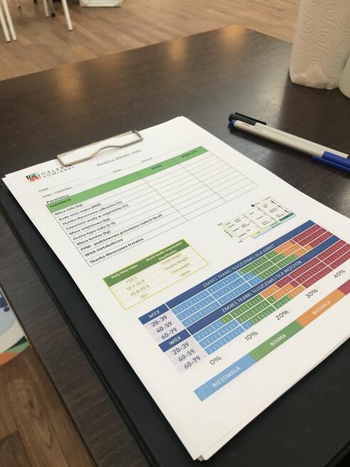 Wynajem dietetyka analizatora składu ciała fizjoterapeuty