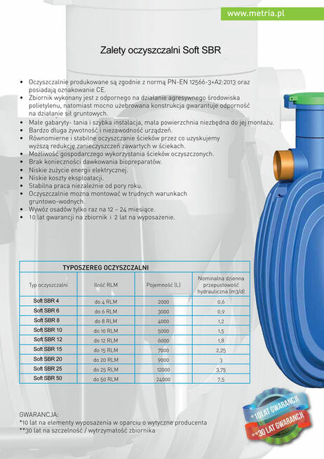 OCZYSZCZALNIA ŚCIEKÓW BIOLOGICZNA SOFT SBR DLA 4-6 Osób