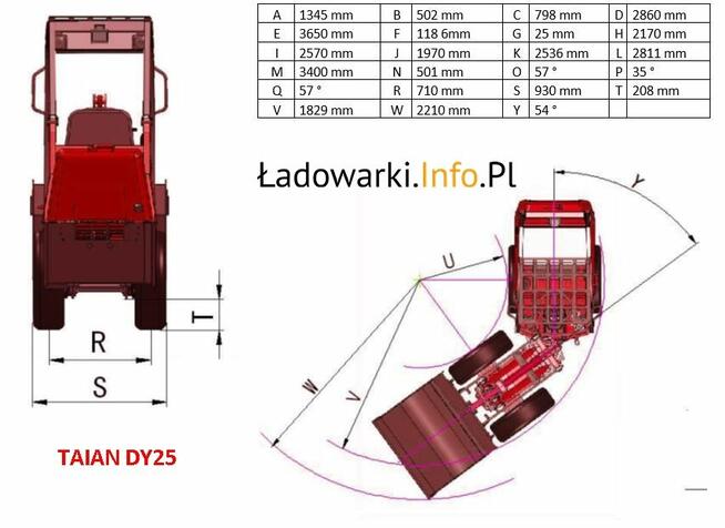 MINI Ładowarka przegubowa TAIAN DY25