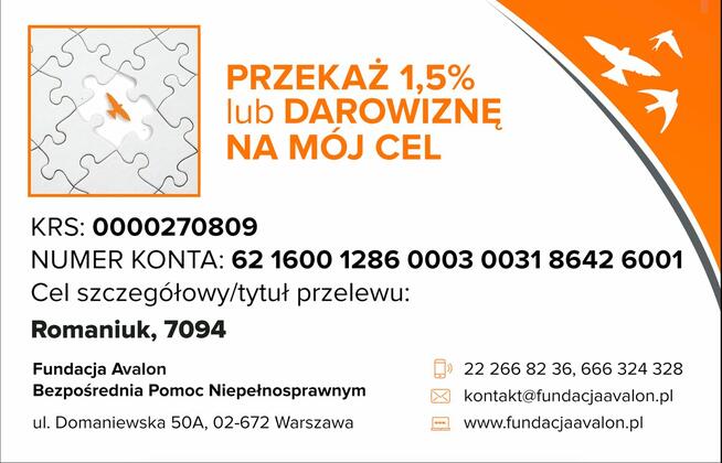 Czy jestem osobom niewidzialną ?