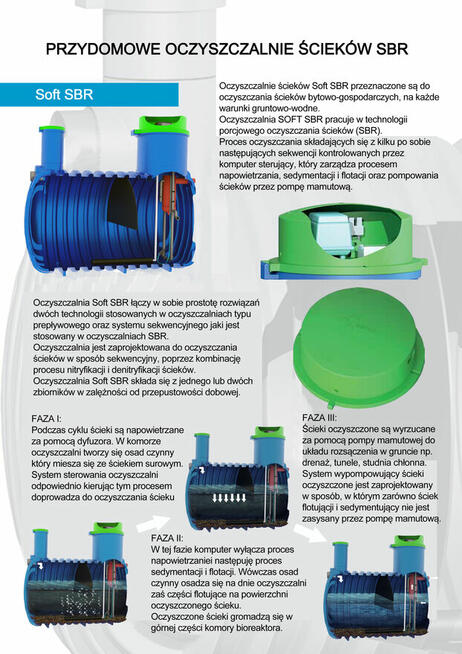 OCZYSZCZALNIA ŚCIEKÓW BIOLOGICZNA SOFT SBR 4