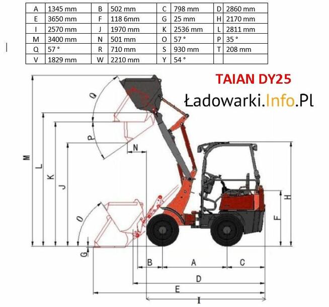 MINI Ładowarka przegubowa TAIAN DY25