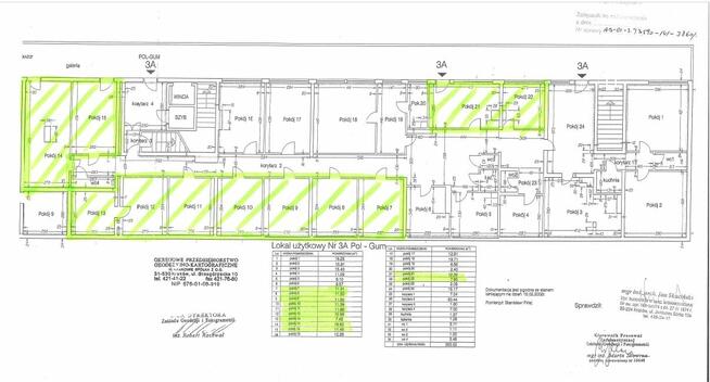 LOKALE UŻYTKOWE ul. Wrocławska 48 nad POCZTĄ