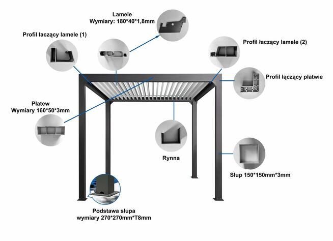 Pergola aluminiowa lamelowa egroSolidy 3x 3,98