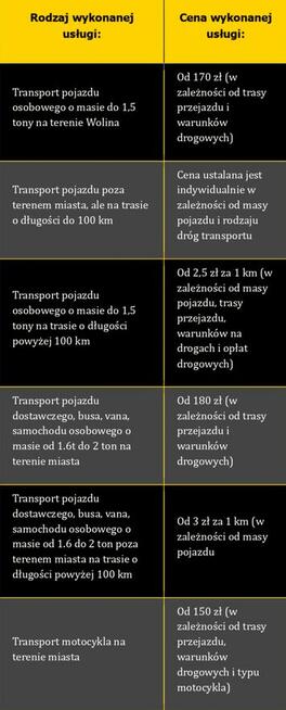 Tobiasz Schań Pomoc Drogowa