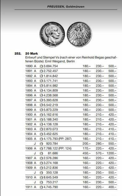 Sprzedam złotą monetę
